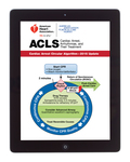 cover image for ACLS Digital Reference Card Set (1 of 2)