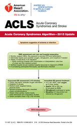 cover image of ACLS Digital Reference Card Set (2 of 2), International English