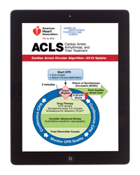 cover image of ACLS Digital Reference Card Set (1 of 2), International English