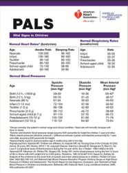 Blood pressure chart by age