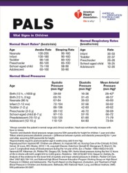 cover image of PALS Digital Reference Card