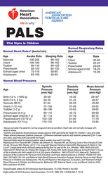 cover image of PALS Digital Reference Card, International English