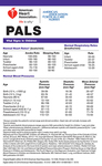 cover image for PALS Digital Reference Card, International English