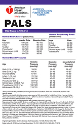 cover image of IVE PALS Digital Reference Card