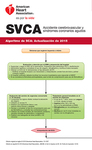 cover image for Juego de tarjetas de referencia digital de SVCA/ACLS (2 de 2)