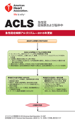 ACLS 二次救命処置 プロバイダーマニュアル　レファレンスカード付き ACLS インストラクターマニュアル（電子書籍版）