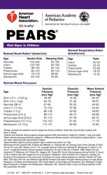 PEARS Digital Reference Card