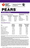 cover image of PEARS Digital Reference Card