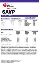 cover image of Cartão de Consulta Digital de SAVP