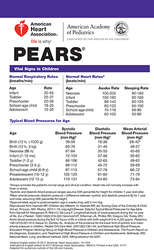 cover image of PEARS Digital Reference Card, International English