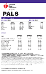 cover image of PALS デジタルポケットレファレンスカード
