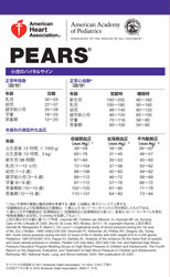 PEARS（小児救急 評価・認識・病態安定化）デジタルポケット 