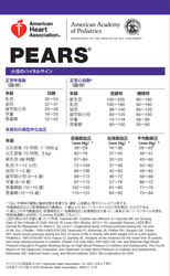 PEARS（小児救急 評価・認識・病態安定化）デジタルポケット