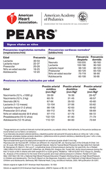 cover image of Tarjeta de referencia digital de Valoración, reconocimiento y estabilización de emergencias pediátricas (PEARS)