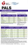 cover image for IVE PALS Digital Reference Card, International English