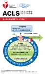 cover image for ACLS (二次救命処置) デジタルリファレンスカード