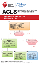 ACLS デジタルリファレンスカード