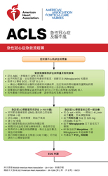cover image of ACLS 數位參考卡