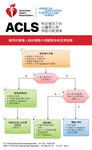 cover image for ACLS 數位參考卡