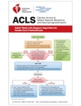 ACLS Digital Reference Cards 3 (International English) cover image for ACLS Digital Reference Cards 3 (International English)