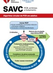 cover image for Cartões de consulta digital de SAVC